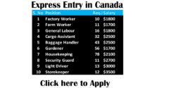 Canada express entry jobs for foreigners 2021
