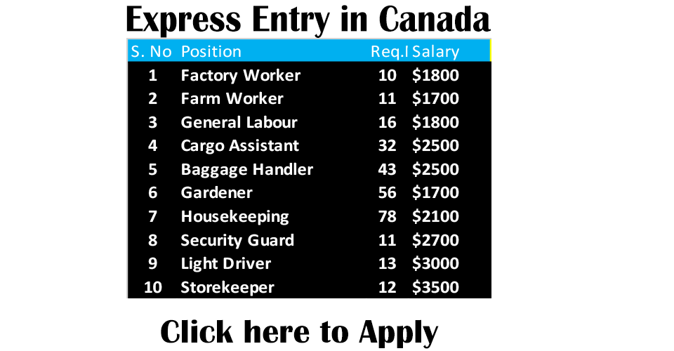 Canada express entry jobs for foreigners 2021