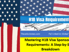 Mastering H1B Visa Sponsorship Requirements