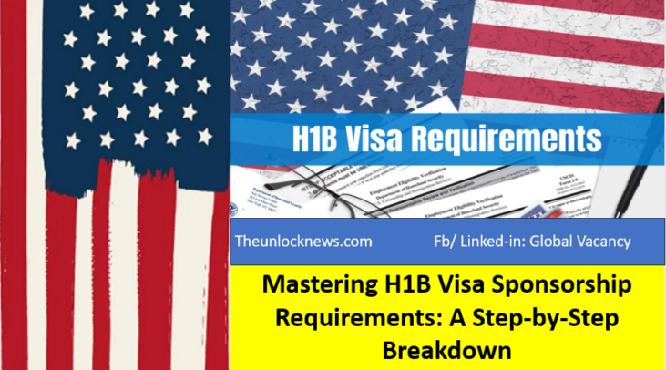 Mastering H1B Visa Sponsorship Requirements